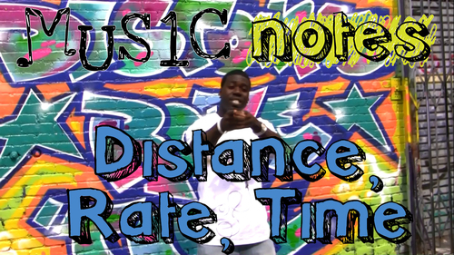 Preview of Distance Rate Time Song
