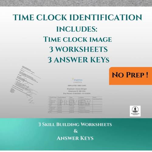How to Read a Time Clock & Pay Period | Functional Life Skills | SPED