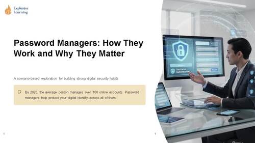 Password Managers How They Work and Why : Classroom Resource : PPT Lesson