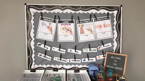 Using Thematic Word Walls for Writing in Kindergarten and First Grade -  Tejeda's Tots