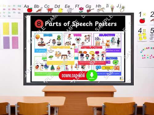 Parts of Speech Posters | Grammar Essentials | Classroom Decor by Mr ...