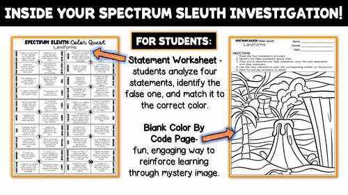 Landforms Color by Code | Spectrum Sleuth Geography & Earth Science Activity