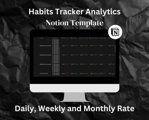 Notion Template Habit Tracker Analytics - Daily, Weekly and Monthly ...