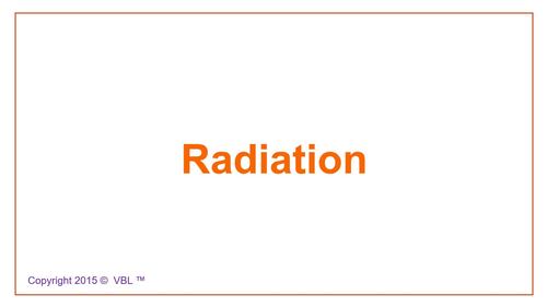 Waves Visual Study Guide | ESL Science Resource for Distance Learning