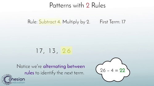 Preview of Create & Describe Patterns