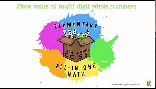 Preview of Place Value Of Multi Digit Whole Numbers - Video 4th Grade (4.NBT.1)