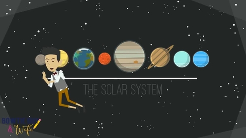 Preview of Solar System video