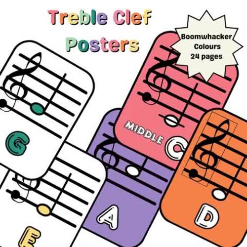 Treble Clef Printable Music Note Posters For The Classroom | TPT