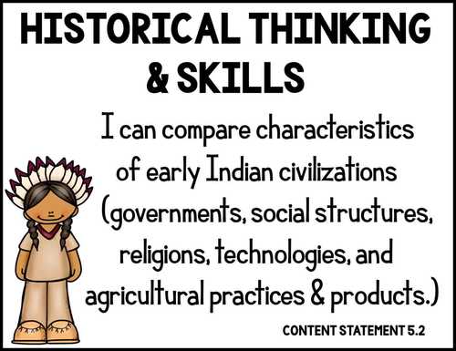 5th Grade Ohio Social Studies I Can Statements for 2019 Updated Standards 