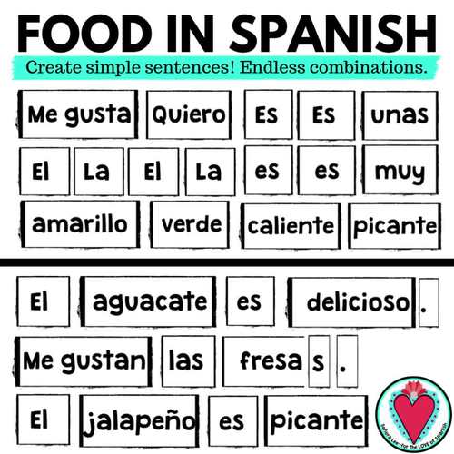 Spanish Food Unit Vocabulary Word Wall by Senora Lee for the LOVE of