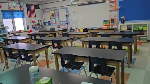 Preview of Getting Started on Organizing Your Classroom Day 1- Video Tutorial for Teachers
