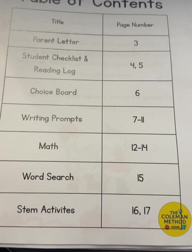 Thanksgiving Holiday Packet 3rd 4th 5th Grade | No Prep Math, Reading ...