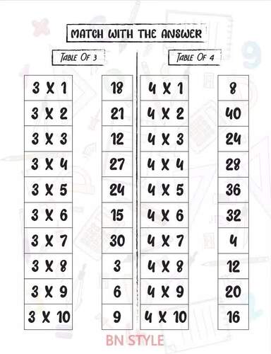 Title: Master the Multiples: Fun & Easy Times Tables Up to 10 (20 Pages)