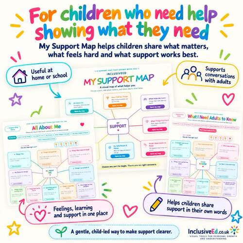 Student Support Planning | Interactive Mind Maps | My Support Map 6–11