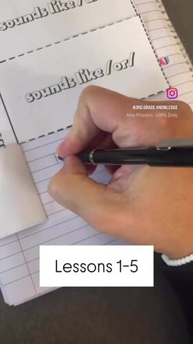 Ancient Rome Interactive Notebook