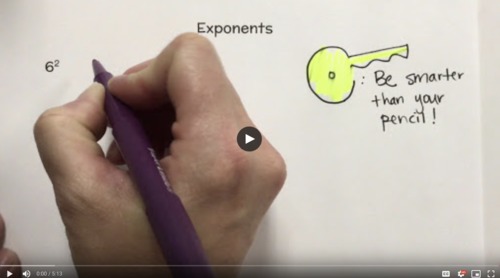 Preview of Exponents Instructional Video
