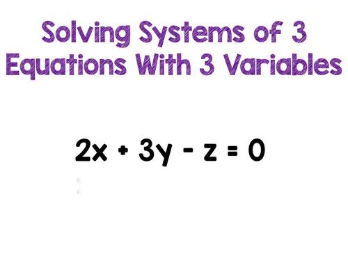 Solving Systems of Three Equations Step - By - Step Video by Magarine Math