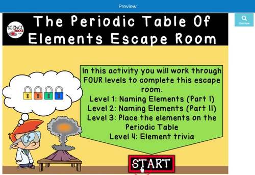 Periodic Table of Elements Escape Room | Naming Elements Boom Cards™