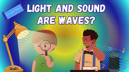 Inclusive Science: Light & Sound Waves System (Differentiated & Visual)
