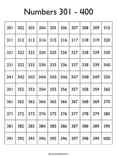 Number Charts (1 - 1000), Number Sequence, Counting, Kindergarten Math 