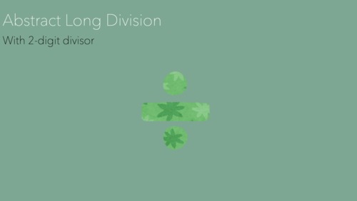 Preview of Montessori Abstract Long Division (2-digit divisor) Presentation