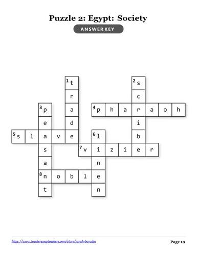 Ancient Egypt & The Nile River World History Crossword Puzzle With Word ...