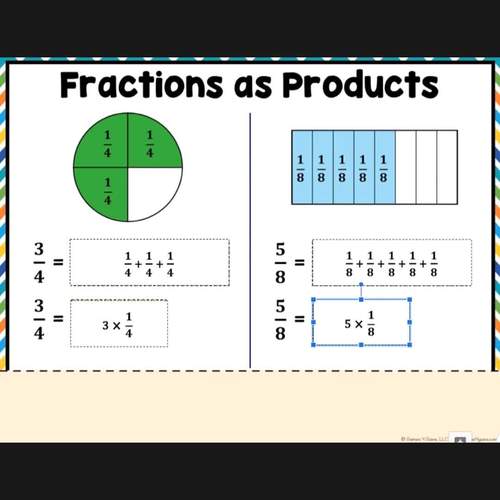 4th Grade Multiplying Fractions by Whole Numbers 4.NF.4 Google Classroom