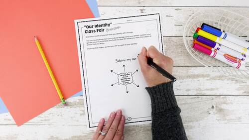 Celebrate Student Identity Project Community Building Class | TPT