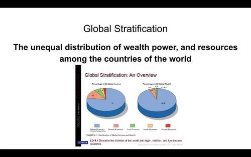 Global Stratification by Cultivating Communities of Acceptance and Learning