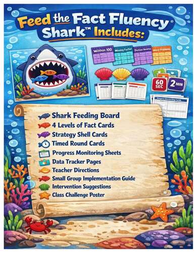 3rd–5th Grade Math Intervention Multiplication & Division Fact Fluency ...