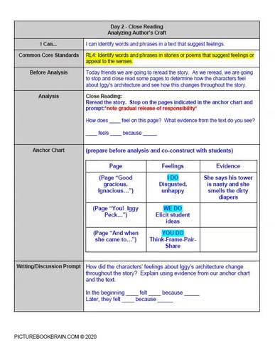 Iggy Peck Architect by Andrea Beaty Lesson Plan and Activities | TpT