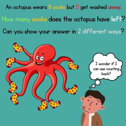 Addition & Subtraction Word Problem Challenge Cards Printable and Digital
