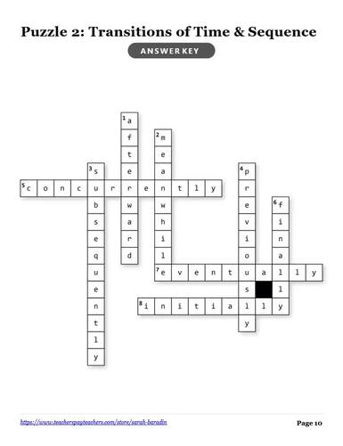 Informational Text Structures & Transitions Crossword Puzzle With Word Bank