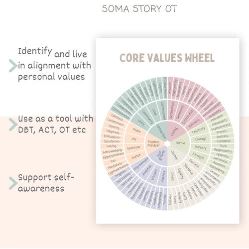 Personal Values Wheel, Core Values, Adapted Emotion Wheel by Soma Story OT