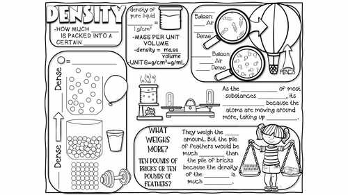 Density Doodle Notes & Quiz | Mass, Volume, Density Formula, Density Calculation