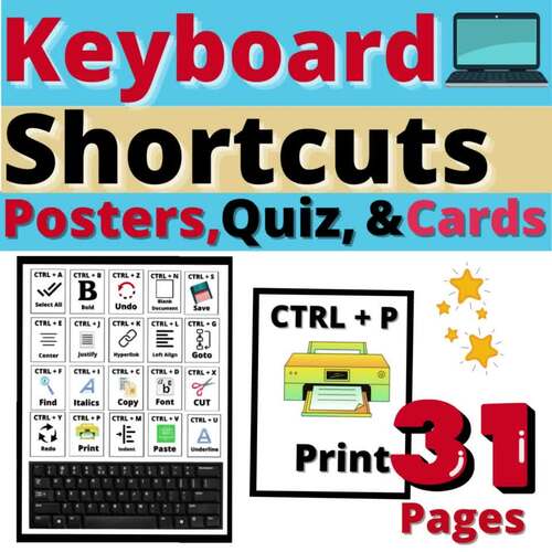 Keyboard Activity Keystrokes Computer Decor Posters Quiz Flashcards