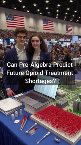 Project-Based Learning, PBL | Pre-Algebra | Projecting the Future by ...