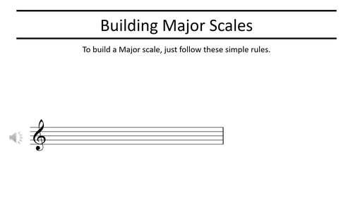 How To Build Major Scales With Printable Worksheets English Terminology