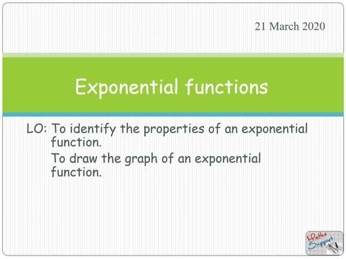 The exponential function