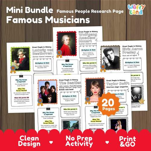 Famous Musicians Research Project | Music History Biography Bundle | Music