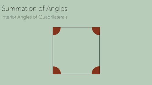 Preview of Montessori Summation of Interior Angles of Quadrilaterals Presentation