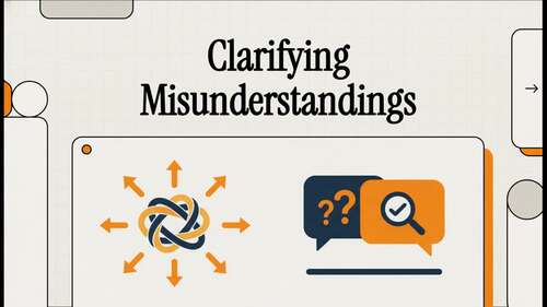 Clarifying Misunderstandings Lesson | Communication Skills | 6–12