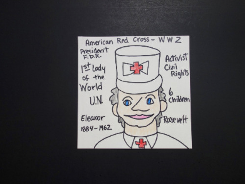 Preview of Let's Draw Eleanor Roosevelt! (1st Lady)