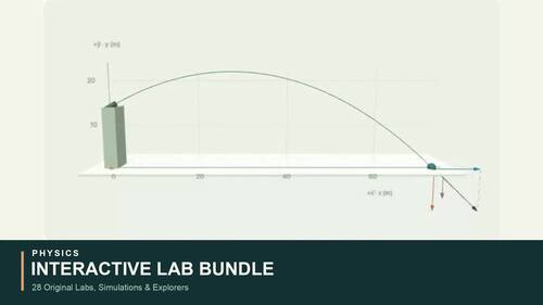 Physics & Optics Virtual Lab Bundle | 28 Interactive Simulations & 3D ...