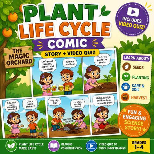 Preview of Plant Life Cycle Comic + Video Quiz