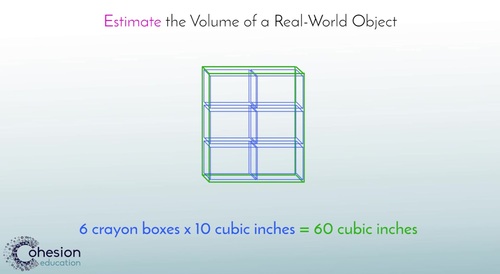 Preview of Estimate & Understand Volume of a Three-Dimensional Figure