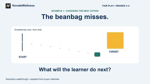 Fair Play PE Lessons Grades 3–4 | Beanbag Slides & Responsibility
