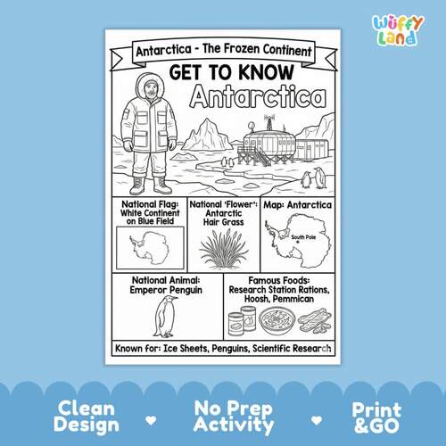 Antarctica Geography Coloring Poster and Research Activity Get to Know ...