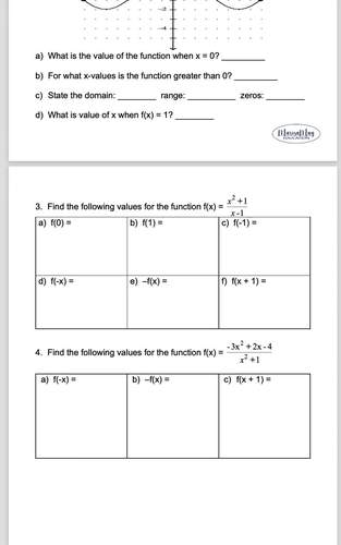 Precalculus - Algebra Review & Functions Unit - *MORE about Functions Lesson