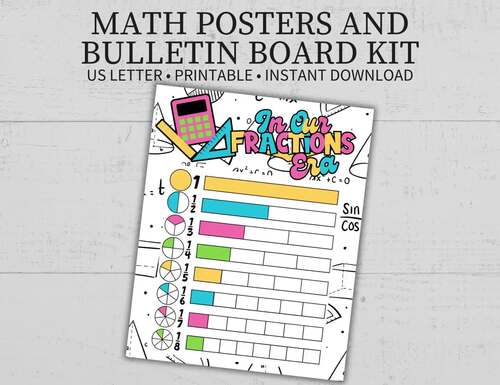 Math Bulletin Board Kit - Retro Math Classroom Decor, Math Posters and Borders